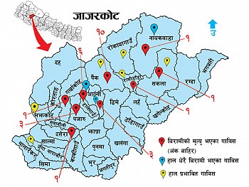 सिटामोल नै छैन स्वास्थ्य संस्थामा