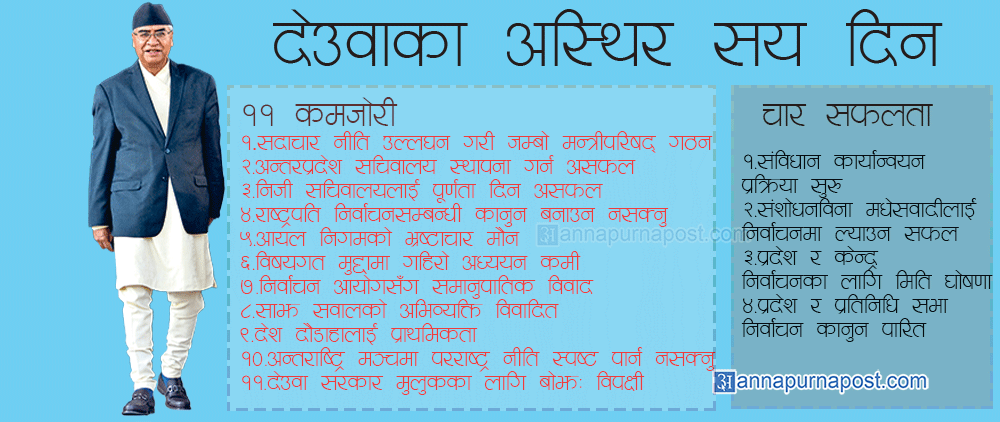 सदाचार नीतिमा प्रधानमन्‍त्री देउवा असफल, ११ कमजोरी, चार सफलता