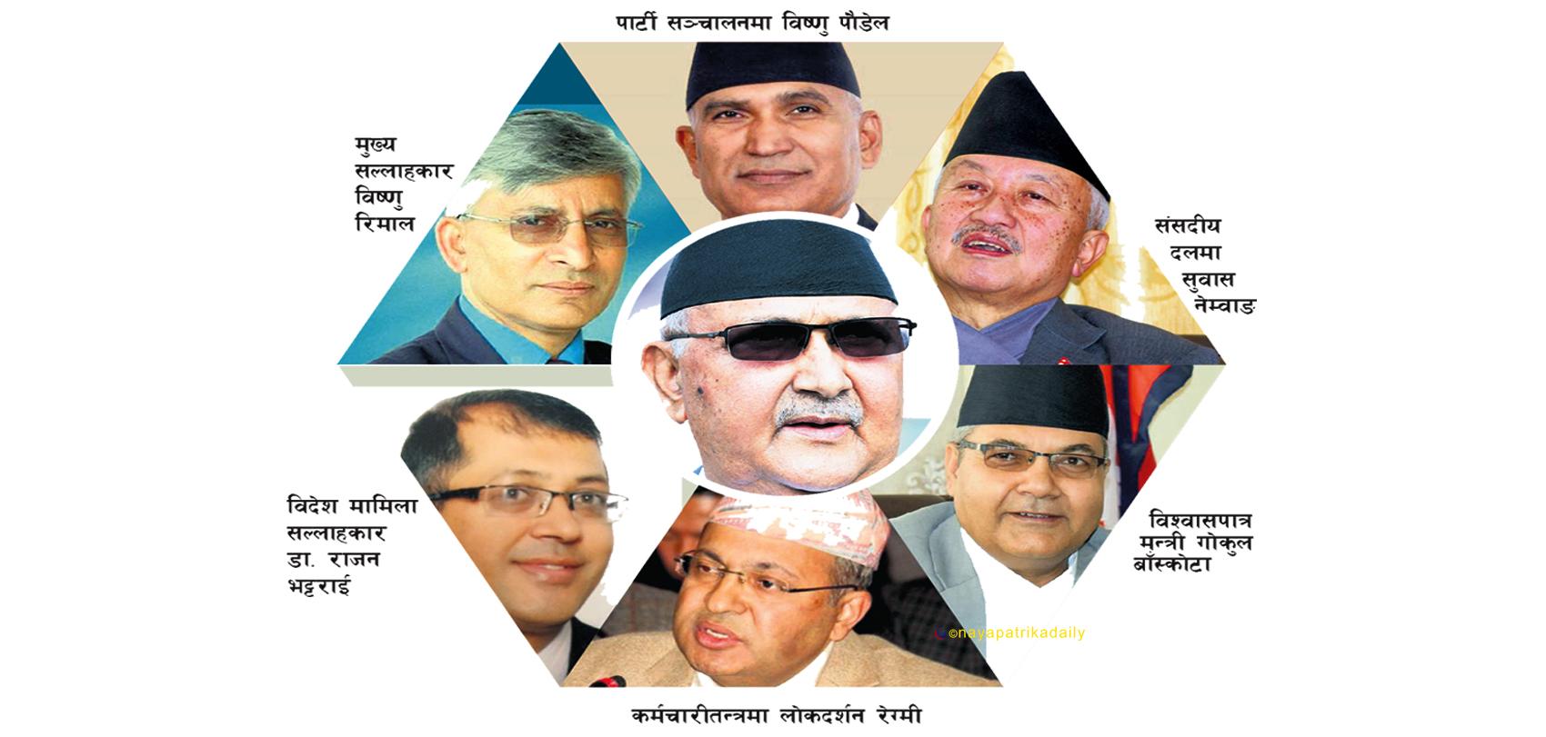 इतिहासकै ठूलो पार्टीको भूमिका सरकार सञ्चालनमा शून्य