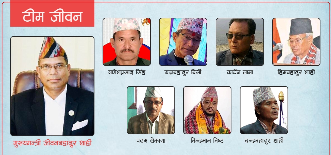 कर्णालीमा गैरसांसद मन्त्री बन्दा समावेशिता स्वाहा ?