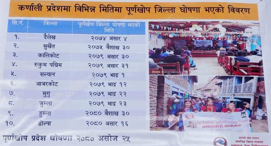 कर्णाली पूर्ण खोपयुक्त